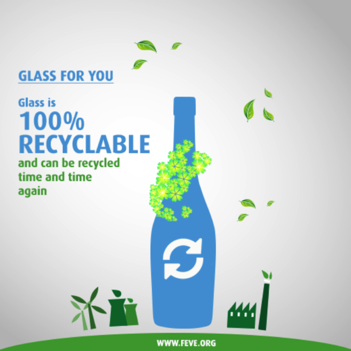 8 Facts about glass – fact 2