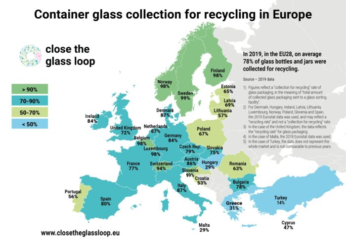Recycling Map 2019