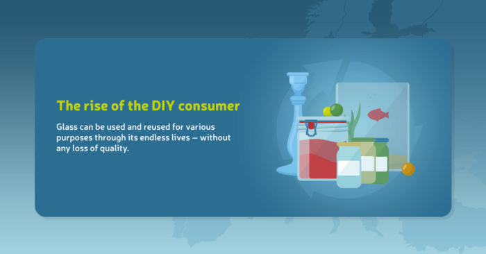 Rise of DIY consumers with glass – IYOG